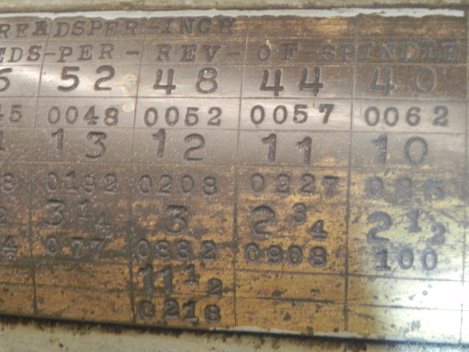 Hendey Lathe